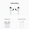 AirPods3